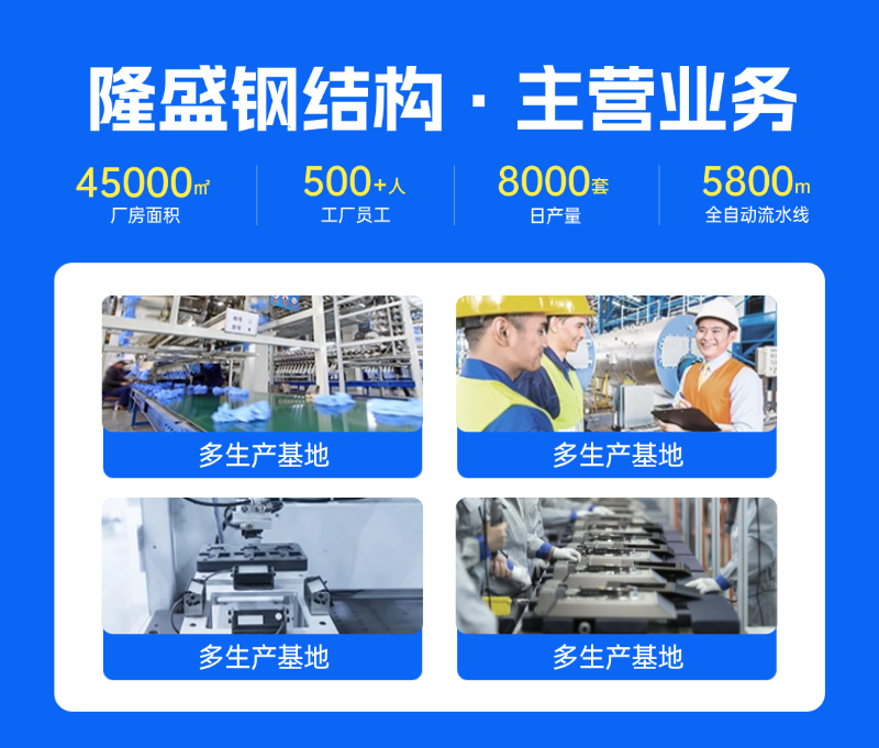 阿拉善盟全屋定制